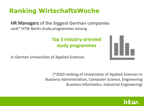 MBA&E Ranking